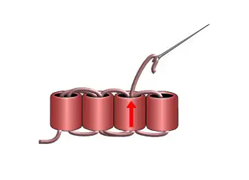 Ladder Stitch